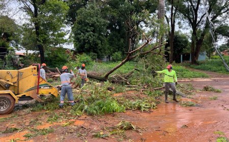 MS permanece sob alerta laranja devido a forte instabilidade