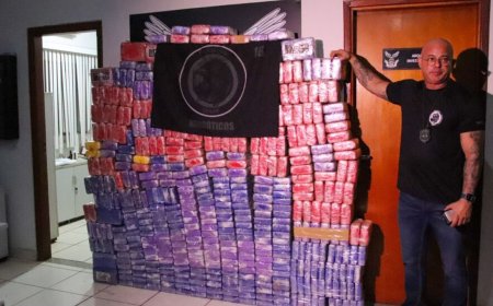 Delegado e policiais são presos por suposto desvio de drogas apreendidas em…