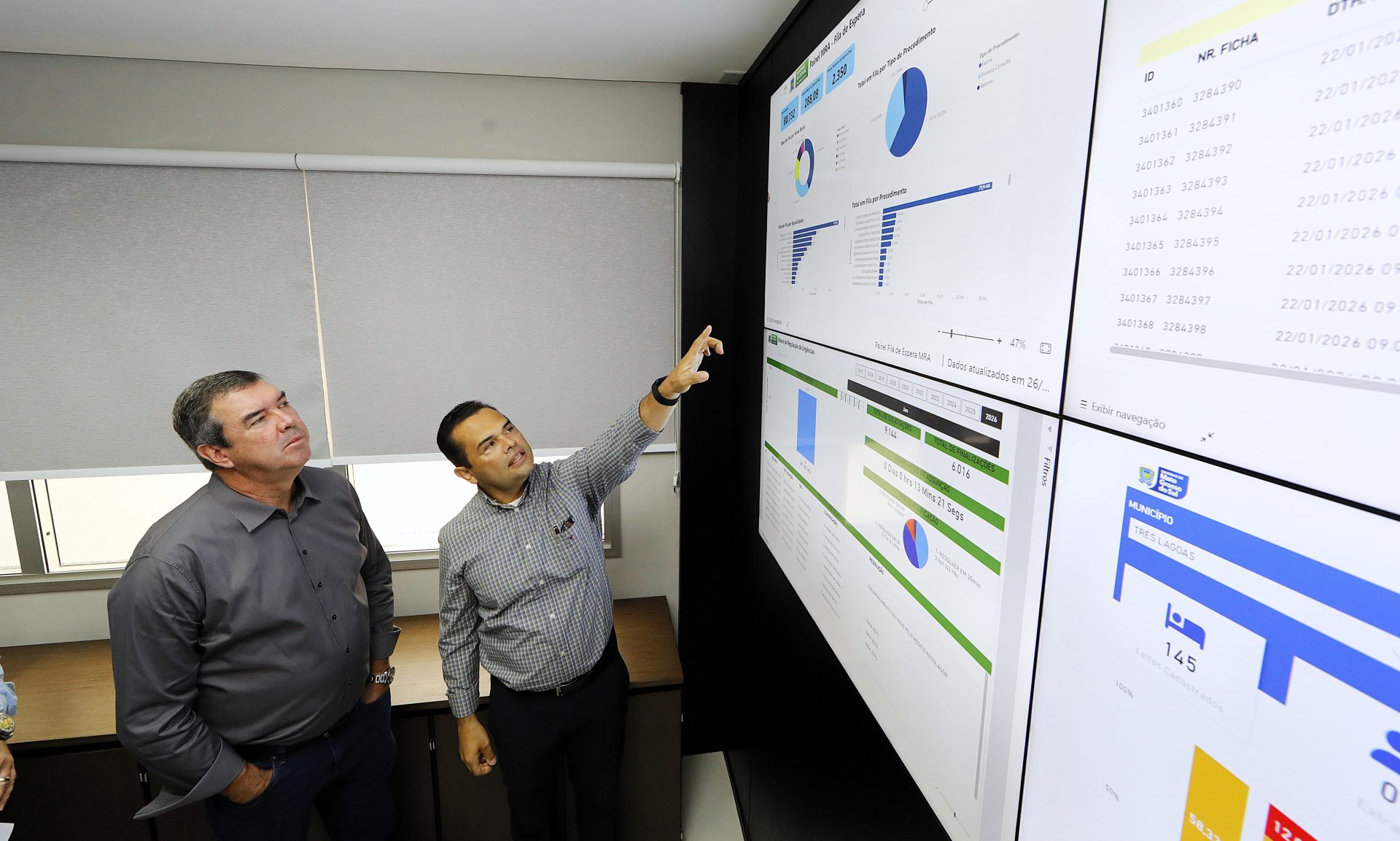 Central de regulacao SES Foto Saul Schramm