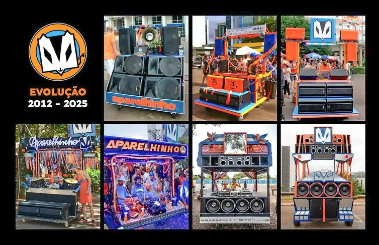 bloco.aparelhinho/Instagram Brasília 14/02/2026 -Evoluçaõ do Bloco Aparelhinho.
Foto: bloco.aparelhinho/Instagram