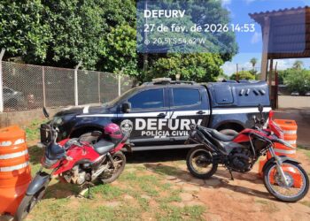 Polícia Civil desarticula grupo criminoso suspeito de mais de 30 furtos de motos novas nos últimos meses