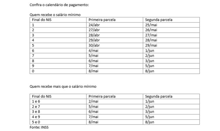 Brasília (DF), 15/04/2026 - Aposentados e pensionistas do INSS podem consultar antecipação do 13º salário. Foto: INSS/Divulgação