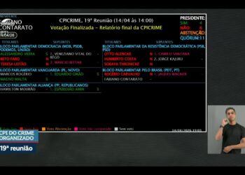 CPI do Crime Organizado: relatório final é rejeitado