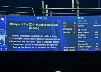 Painel exibe resultado de votação.