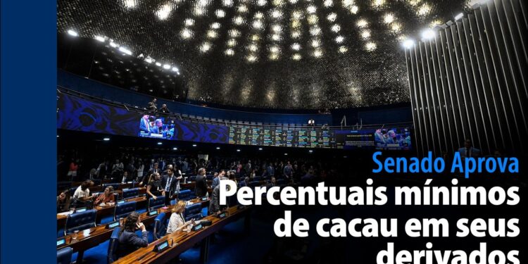 Senado Aprova: Regulamentação dos percentuais mínimos de cacau em seus derivados