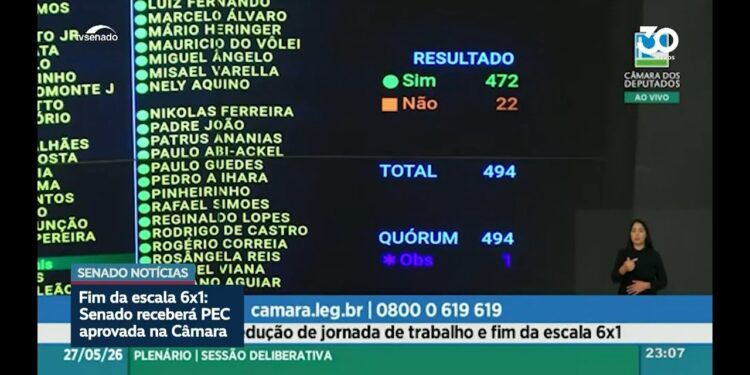 Escala 6x1: entenda o texto aprovado na Câmara e a tramitação no Senado