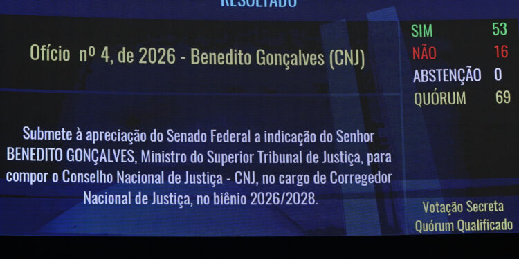 Ícone de Busca