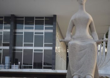 STF: Fachin nega suspeição de Nunes Marques em caso da CPI do Master